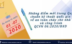 MỘT SỐ ĐIỂM MỚI TRONG QCVN 06:2020/BXD (ÁP DỤNG TỪ 01/07/2020)